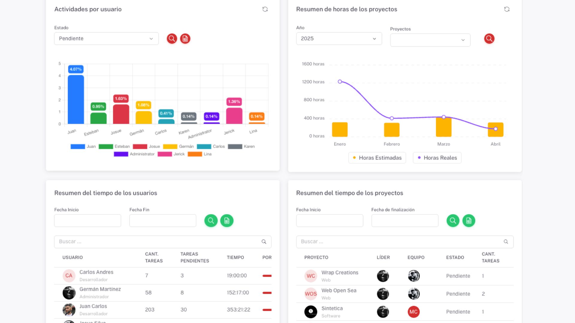 Plataforma E-commerce
